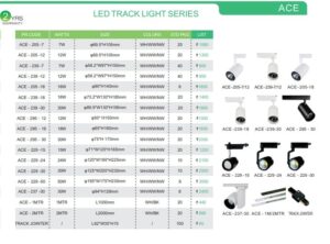 LED TRACK LIGHT SERIES DETAILS